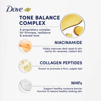 Dove سيروم مركز 4 في 1 100ml