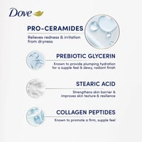 Dove Pro-Ceramide + Hydration Body Serum 200ml
