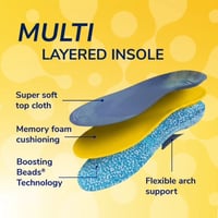 Dr Scholl 24 Hour Energy Multipurpose Insoles Women 35-40 x2