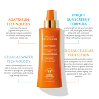 Esthederm Sun Adaptasun Lozione Corpo Idro-Protettiva Sole Moderato Protezione Solare 200ml