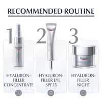 Eucerin Hyaluron-Filler 3x Effect Night Cream Refill Anti-Aging 50ml