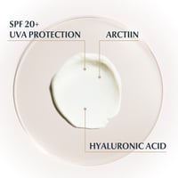 Eucerin Hyaluron-Filler + Elasticity Eye Cream SPF20 Anti-Aging 15ml