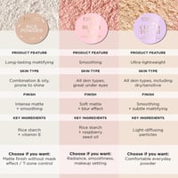 Eveline Cosmetics Cloud Touch Weightless Finishing Powder 10g