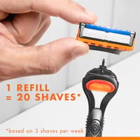 Gillette ProGlide Champions League Special Edition Gift Set