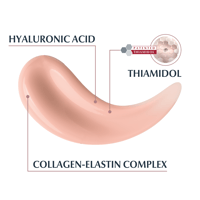 Eucerin Hyaluron-Filler + Elasticity Creme de Dia Antienvelhecimento Rosé SPF30 50ml