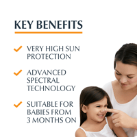 Eucerin Sun Sensitive Protect Kids Spray con Gatillo SPF50+ Protector Solar 250ml
