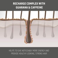 Goldwell Dualsenses Men Shampo Kundër Zbokthit 300ml
