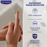 Hansaplast Aqua Protect Waterproof Wound Plasters x40