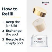 Eucerin Hyaluron-Filler + Elasticity Anti-Aging Night Cream Refill 50ml