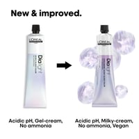 L'Oréal Professionnel Dia Light Hyaluronic Acidic Gloss Color Demi-Permanent Hair Dye 8.1 Light Ash Blonde 60ml