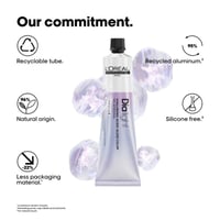 L'Oréal Professionnel Dia Light Hyaluronic Acidic Gloss Color Demi-Permanent Hair Dye 8.1 Light Ash Blonde 60ml