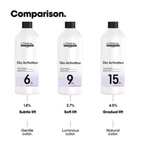 L'Oréal Professionnel Dia Activateur 15 Vol. Cream Developer 1L