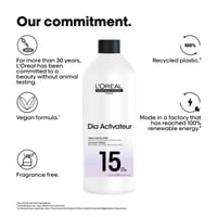 L'Oréal Professionnel Dia Activateur 15 Vol. Cream Developer 1L