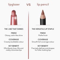 M.A.C Cosmetics Lip Glazer Glossy Liner Velvet Teddy 0.25g