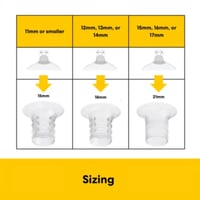 Medela Inserts Compatible with Breast Shields x6