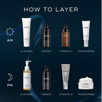 Medik8 Age-Defying Essentials Gift Set