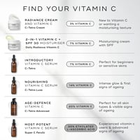 Medik8 C-Tetra Lipid Vitamin C Radiance Serum 30ml