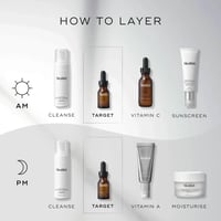 Medik8 Calmwise Serum 15ml (0.5floz)