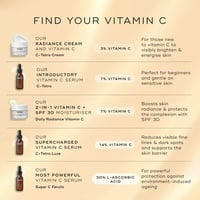Medik8 Daily Radiance Vitamin C Creme C-Tetra SPF30 50ml