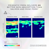 Medik8 Exo-PDRN Prismatic+ سيروم الحيوية والشباب 30ml
