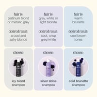 milk_shake Silver Shine Shampoo 300ml