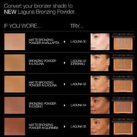 NARS Cosmetics Laguna Bronzing Powder Laguna 05 11g