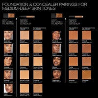 NARS Cosmetics Mini Corrector Cremoso Iluminador Caramel Med/Dark 2 1.4ml