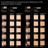 NARS Cosmetics Mini Corrector Cremoso Radiante Custard Medium 1 1.4ml