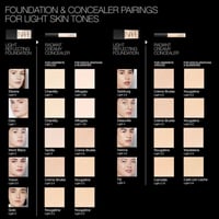 NARS Cosmetics Mini Radiant Creamy Concealer Vanilla Light 2 1.4ml