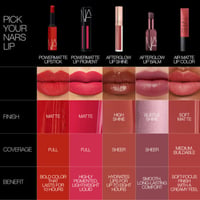NARS Cosmetics Powermatte Lipstick 136 Get Lucky 1.5g