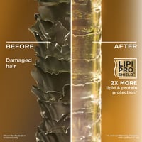 OGX Ever Straightening + Brazilian Keratin Smooth Champú 385ml