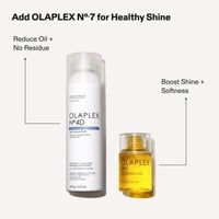 OLAPLEX Nº4D Clean Volume Detox Dry Shampoo 250ml