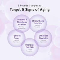 One Thing Peptide Retinal Serum 50ml