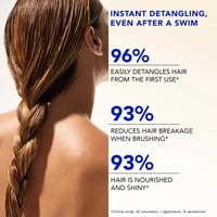 Phyto Plage Rehydrating After-Sun Detangling Spray 150ml (5.07floz)