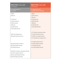 Phytocolor Permanent Color