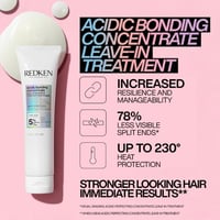 Redken Acidic Bonding Concentrate Tratamiento Sin Aclarado 150ml