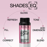 Redken Shades EQ Gloss Bonder Inside Demi-Permanent Boja za Kosu 08V Iridescent Quartz 60ml