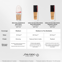Shiseido Synchro Skin Radiant Lifting Foundation SPF30 310 Silk 30ml