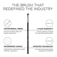 Sigma Beauty E21 Smudge Brush x1