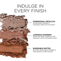 Sigma Beauty Peach Pie Eyeshadow Quad
