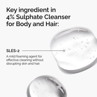 The Ordinary Hair Care Sulphate 4% Cleanser for Body and Hair 240ml