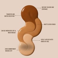 Vita Liberata Every Day Blur Drops Light 47ml