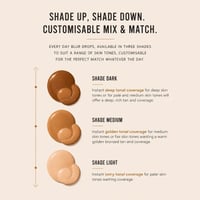 Vita Liberata Every Day Blur Drops Light 47ml