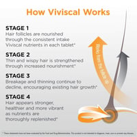 Viviscal Man Comprimés Compléments Vitamines pour Cheveux Sains x60