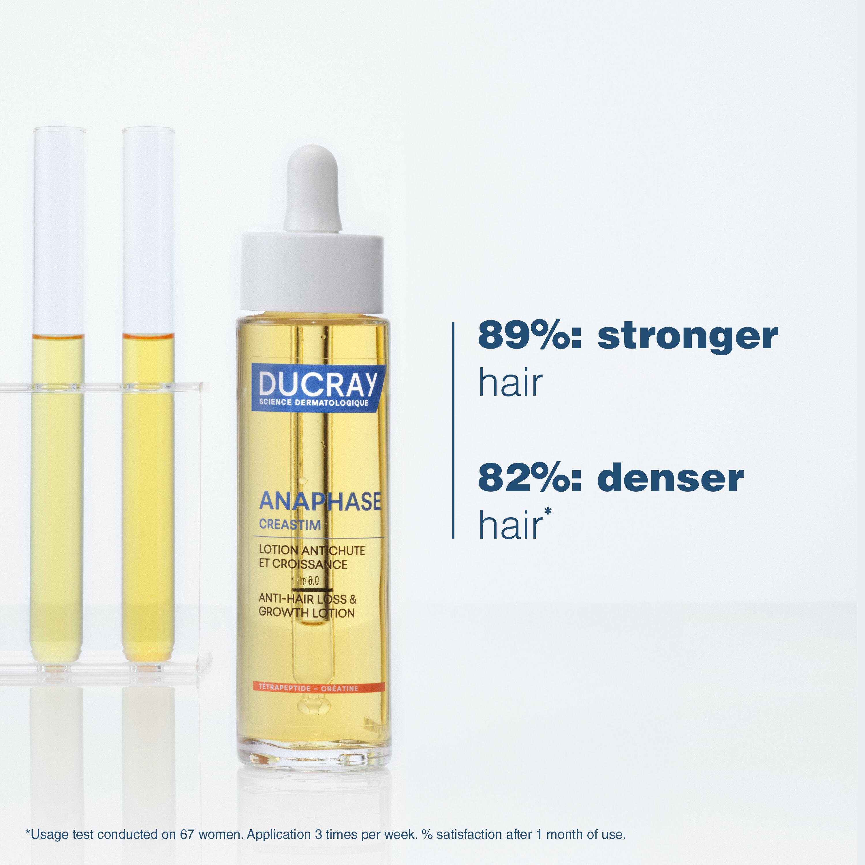 Ducray Anaphase Creastim Anti-Hair Loss & Growth Lotion 60ml