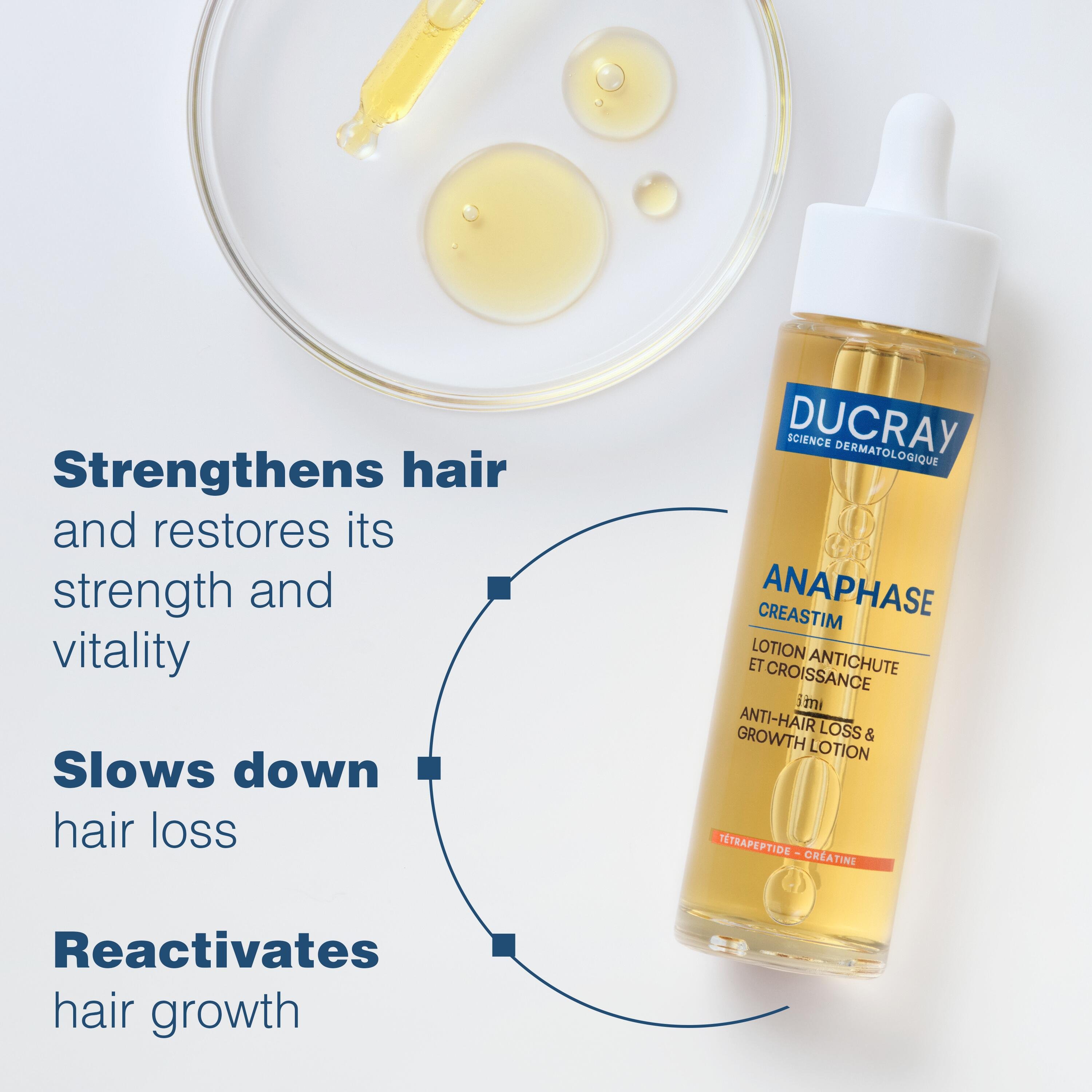Ducray Anaphase Creastim Anti-Hair Loss & Growth Lotion 60ml