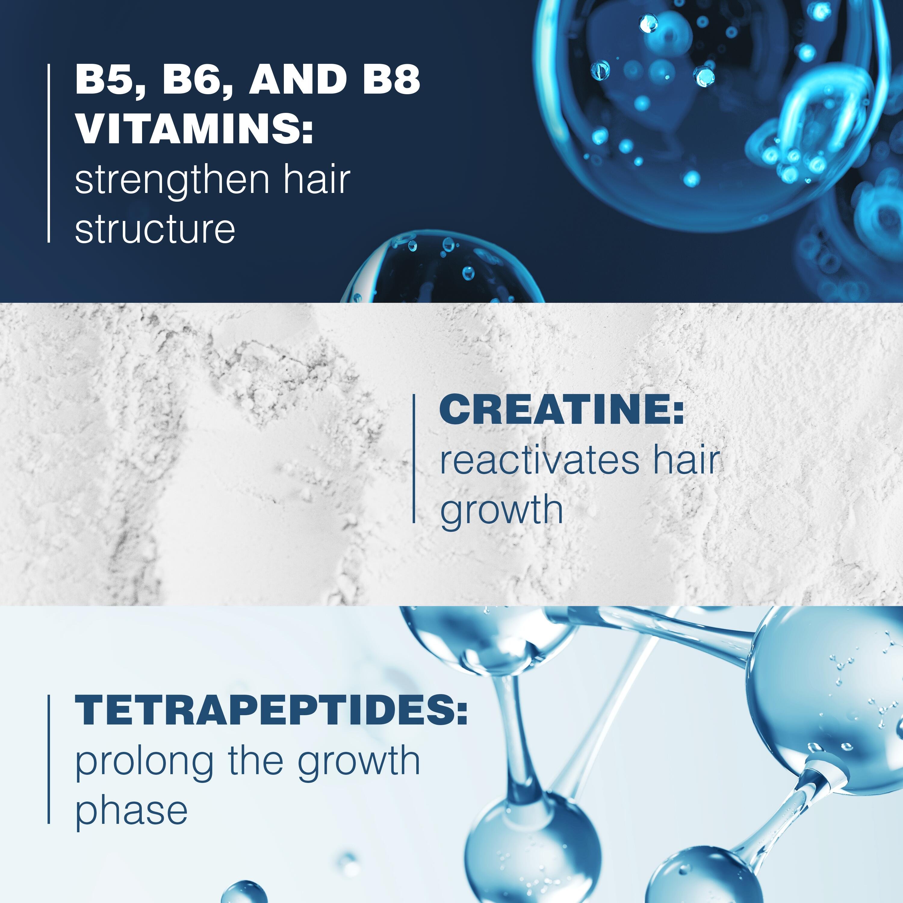 Ducray Anaphase Creastim Anti-Hair Loss & Growth Lotion 60ml