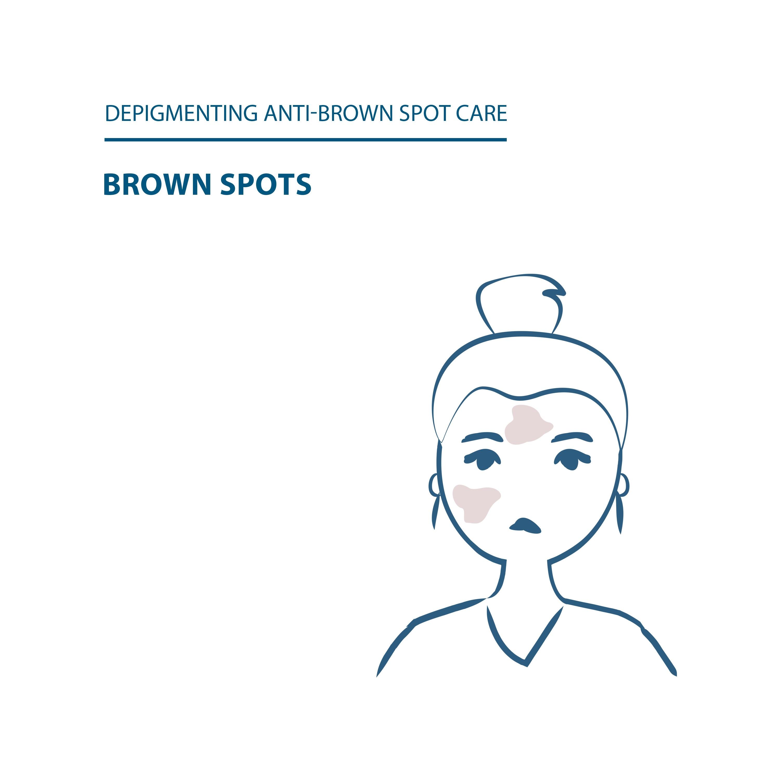 Ducray Melascreen Anti-Spots Concentrate 30ml