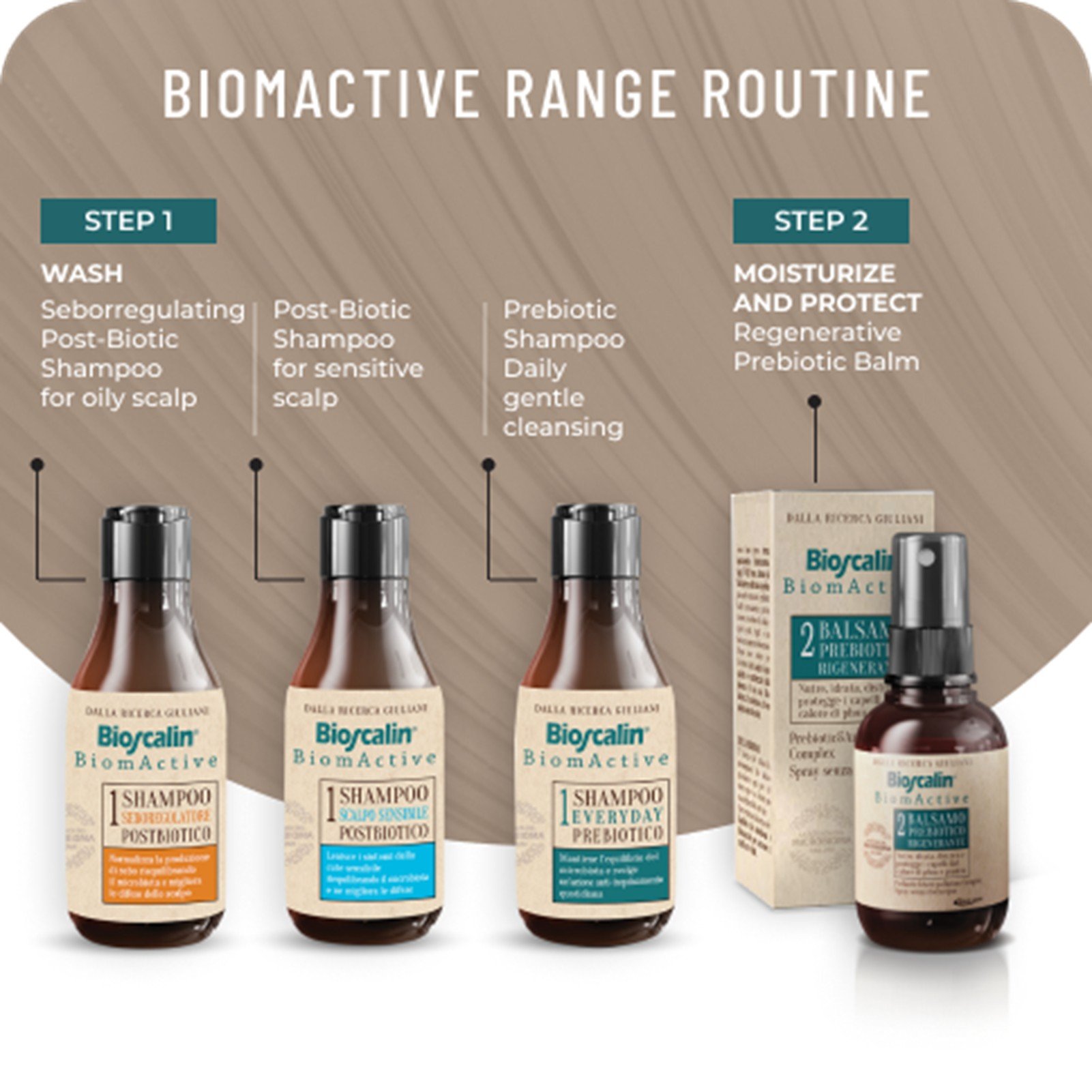 Bioscalin BiomActive 2 Regenerating Prebiotic Balm 100ml