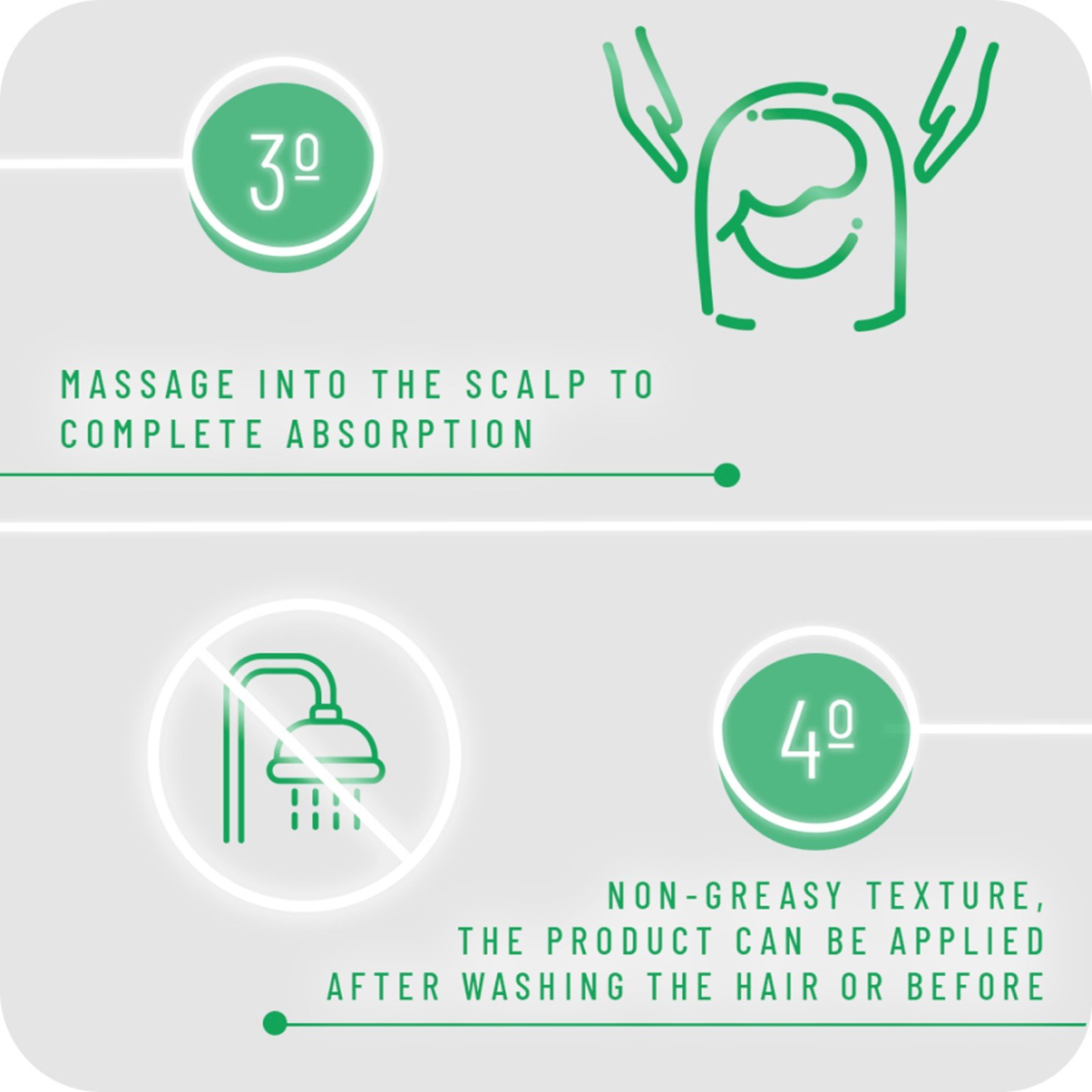 Bioscalin Capillary Activator iSFRP-1 10ml